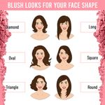 Buy NY Bae Sunset Skyline Blush - Cloudy Pink 02 (5 g) | Pink | Matte Finish | Rich Colour | Super Blendable | Multipurpose | Travel Friendly - Purplle