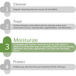 Buy The Derma co.25% Vitamin C Matte Face Moisturizer With Ferulic Acid & SPF 20 For Skin Radiance (30 g) - Purplle