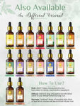 Buy Nutriment Peppermint Essential Oil, 15ml - Purplle