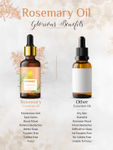 Buy Nutriment Rosemary & Eucalyptus Essential Oil, 15ml each (Combo of 2) - Purplle