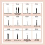 Buy Cuffs N Lashes Makeup Brushes, E009, Big Crease Brush - 1 pc - Purplle