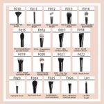 Buy Cuffs N Lashes Makeup Brushes, F022 Blush Brush - 1 pc - Purplle
