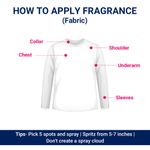 Buy ACO Gold Fabric Perfume (100 ml) For Men - Purplle