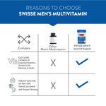 Buy Swisse Ultivite Men’s Multivitamin Supplement (with 36 Herbs, Vitamins & Minerals) for Immunity, Relieving Fatigue & Tiredness and Assisting Energy, Stamina & Vitality Production - 30 Tablets - Purplle