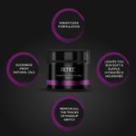 Buy RENEE Makeup Removing Balm, 30 gm - Purplle