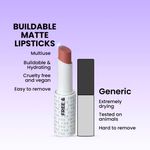 Buy FAE Beauty Pale Pink Nude Buildable Matte Lipstick|Non Drying|Hydrating|Multi-Use (Shade Too Plain) - Purplle