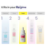 Buy Re'equil Pore Refining 5% Niacinamide Serum - Purplle