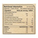 Buy Pure Nutrition Papaya Complete Carica Papaya Extract Support Platelet, Immunity & Digestion Veg 60 Capsules - Purplle