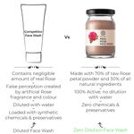 Buy Brillare Real Rose Face Wash For Hydrated, Younger Looking Skin (45g) - Purplle