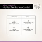 Buy Deconstruct Retinol & Peptide Serum- 0.2% Retinol + 1% Peptide (30 ml) - Purplle