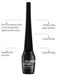 Buy ONE on ONE Waterproof Eyeliner, Set of 2 (Black and Green) - Purplle