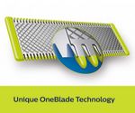 Buy Philips QP220/51 Oneblade Replaceable Blade Pack Including 2 Replaceable Blades, (Lime) - Purplle