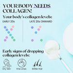 Buy Wellbeing Nutrition Pure Korean Marine Collagen Peptides| Hydrolyzed Type 1 & 3 Collagen Protein and Amino Acids |Supports Healthy Skin, Hair, Nails, Bone & Joint, Non GMO, Unflavored - 200g - Purplle