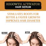 Buy LUXURI Hair Strengthening Serum, Hair Growth Activator With FGF-7- Boosts Hair Growth, Revitalizing, Beneficial in Alopecia - (50ml) - Purplle