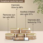 Buy Aryanveda De-Tan Facial Kit, A Complete Solution with 6 Step Regimen for All Skin Types Tanend Facial Kit, 260 gm - Purplle
