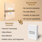 Buy Aryanveda De-Tan Facial Kit, A Complete Solution with 6 Step Regimen for All Skin Types Tanend Facial Kit, 260 gm - Purplle