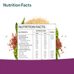Buy OZiva Organic Plant Protein (30 gm Vegan Protein - Pea protein Isolate, Brown Rice Protein & Quinoa, Soy free) for Everyday Fitness, Unflavored, 1 kg - Purplle