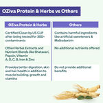 Buy OZiva Protein & Herbs, Men (23 gm Whey Protein, 5.5g BCAA & Ayurvedic herbs like Ashwagandha, Chlorella & Musli) for Better Stamina & Lean Muscles,Banana Caramel - Purplle