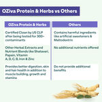 Buy OZiva Protein & Herbs, Men (23g Whey Protein, 5.5g BCAA & Ayurvedic herbs like Ashwagandha, Chlorella & Musli) for Better Stamina & Lean Muscles, Chocolate, 500g - Purplle