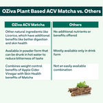 Buy OZiva Plant Based ACV Matcha (Apple Cider Vinegar with the Mother and Matcha Tea) for Weight Management, Metabolism & Gut Health - Purplle