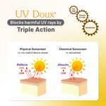 Buy Brinton Uv Doux Face & Body Sunscreen Gel With Spf 50 Pa+++ In Matte Finish And Oil Free Formula| Water Resistant Sunscreen| Protection Against Uva/Uvb Rays |For All Skin Types (50 g) - Purplle