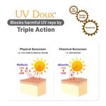 Buy Brinton Uv Doux Gold Silicone Water Resistant And Non-Greasy Sunscreen Gel Spf 50 Pa+++, Oil-Free, Sun Protection Against Uva/Uvb Rays|For All Skin Types (50 g) - Purplle