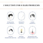 Buy Sesa Ayurvedic Hair Vitaliser Combo for Men | Hair Vitaliser - 100 ml + Strong Roots Shampoo + Conditioner - 200 ml - Purplle