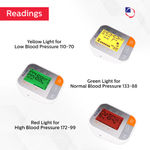 Buy Dr. Odin Digital Blood Pressure Monitor - B12 - Purplle