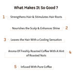 Buy mCaffeine Coffee Hair Mask for Hair Fall Control | Nourishes and Controls Frizz with Protein Trio and Pro-Vitamin B5 | For Strong & Shiny Hair | SLS and Paraben Free | 200 ml - Purplle