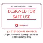 Buy SandPuppy Multipurpose Heat & Cold Pad Combo (strappr & Coldstrap) - Purplle