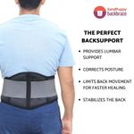 Buy SandPuppy Backbrace - Flexible back support belt |stabilizes back and compresses abdomen|Posture corrector - Medium - Purplle
