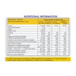 Buy Pure Nutrition Kids Multivitamin Gummies Support Healthy Growth and Development 3+ Years Lemon and Strawberry Flavour 60 Gummies - Purplle