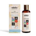 Buy Vedix Customised Ayurvedic Hair Fall Oil | Viruj Hair Fall Oil | For Normal-Oily Scalp| With Coconut + Argan + Tea Tree | For Reducing Hair Fall | For Hair Growth | - Purplle