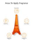 Buy Sweet Heart Paris Tower Orange Perfume Eau De Parfum for Men and Women 70 ml - Purplle