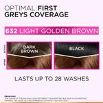 Buy L'Oreal Paris Casting Creme Gloss Hair Color With Glycolic Gloss Complex | Ultra Visible Shade 632 - Light Golden Brown | 60ml + 40ml + 60g - Purplle
