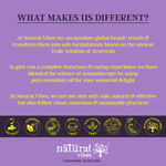 Buy Natural Vibes Under Eye Gel Serum - Reduces Dark Circles & Puffiness, Brightens skin, Inflused with Vitamin C, D, E, AHA & Caffeine - Purplle