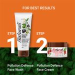 Buy Naturali Pollution Defence Daily Moisturizing Face Cream | With Red Raspberry & Avocado | Protects Skin From Pollution & Restores Natural Glow | 50 gm - Purplle