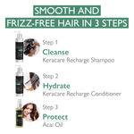 Buy Godrej Professional Keracare Recharge Sulphate & Paraben Free Shampoo & Conditioner - Purplle