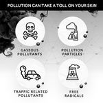 Buy Pond's Pure Detox Anti-Pollution Purity Face Wash With Activated Charcoal, 15 g - Purplle