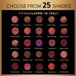 Buy Manish Malhotra Beauty By MyGlamm Hi-Shine Lipstick-Burnt Sienna-4gm - Purplle