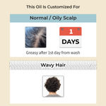 Buy Vedix Customized Ayurvedic Mens Hair Oil for Hair Growth - Praya Root Stimulating Hair Oil With Neem + Camphor + Amla Customized For Oily Scalp & Wavy Hair (100 ml) - Purplle