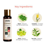 Buy Vedix Customized Ayurvedic Mens Hair Oil for Hair Growth - Praya Root Stimulating Hair Oil With Neem + Camphor + Amla Customized For Oily Scalp & Wavy Hair (100 ml) - Purplle