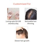 Buy Vedix Customized Ayurvedic Hair Serum | Prachay Serum For Moderate Hair Fall | With Green Tea + Ginseng + Moringa | For Reducing Hair Fall | For Hair Growth |(10 ml) - Purplle