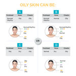 Buy SkinKraft Customized Moisturizer - Oil Free Moisturizer for Oily Skin - Purplle