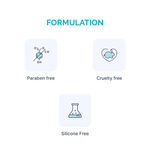 Buy SkinKraft Customized Face Mask Niacinamide with Peptide Anti-Ageing Face Mask For Signs Of Ageing - Purplle