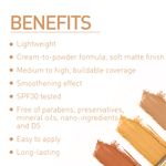 Buy MyGlamm Total Makeover FF Cream Foundation Palette-HoneyA (10.5 gm) - Purplle