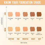 Buy NY Bae Mousse Foundation - Almond 07 (22 g) | Dusky Skin | Cool Undertone | Matte Finish | Enriched with 8 Miracle Oils | For Normal to Oily Skin | Covers Imperfections | Long lasting | Easily Blendable | Perfect for Daily Use - Purplle