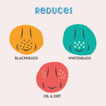 Buy FURR By Pee Safe Charcoal Nose Strips (Pack of 3) - Purplle
