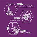 Buy Fiama Shower Gel, Bearberry and Blackcurrant, 500ml - Purplle