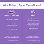 Buy MuscleXP EVA Yoga Mat with Carrying Strap for Gym Workout and Yoga Exercise with 6mm Thickness, Anti-Slip Yoga Mat for Men & Women Fitness (Purple) - Purplle
